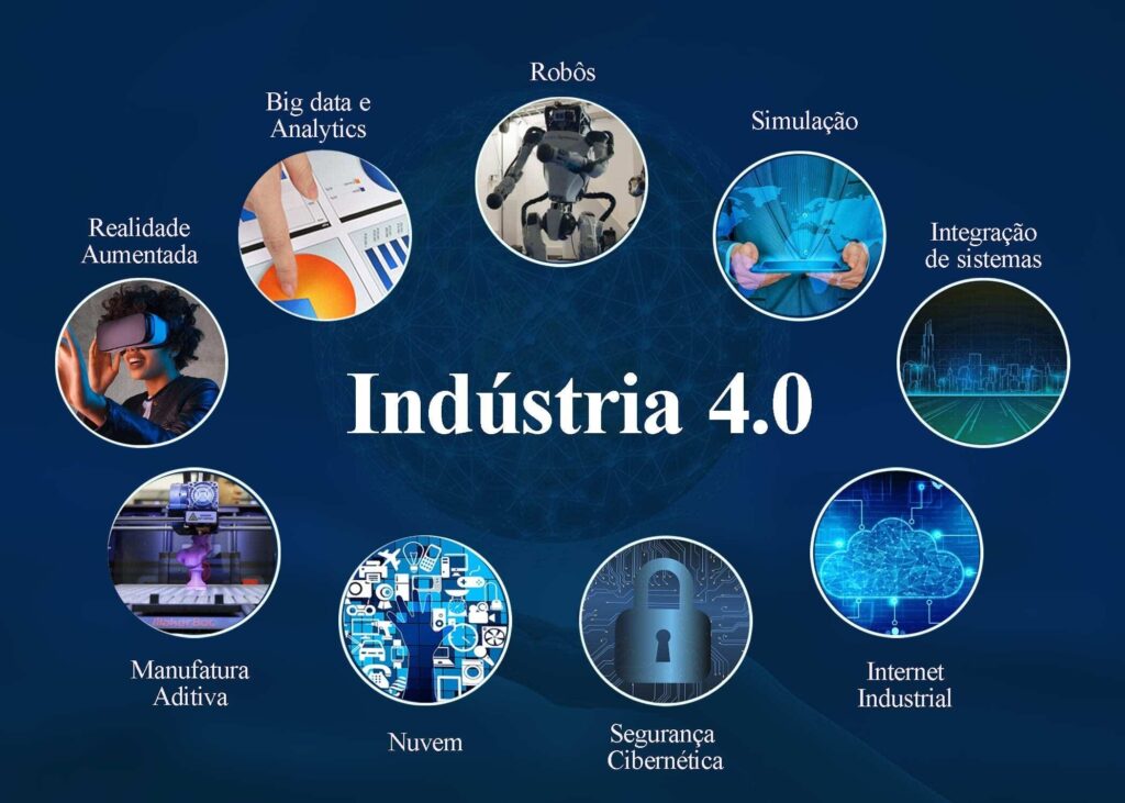 Tópicos Avançados de Automação Industrial TAAE - Prof. Ary