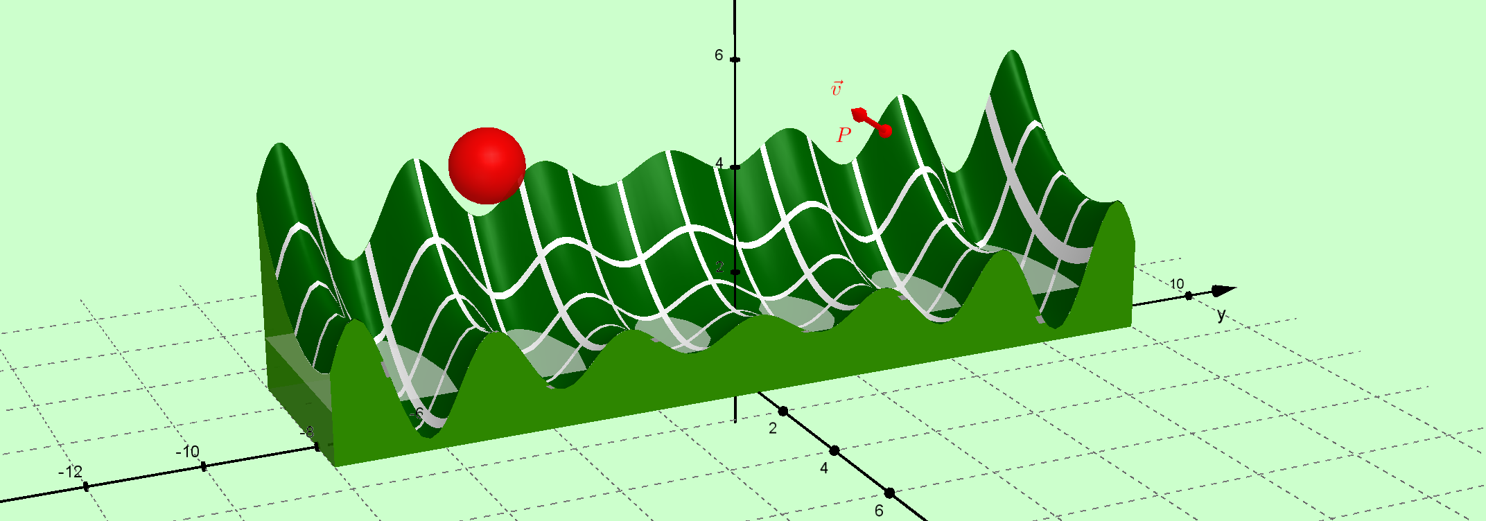 Cálculo Diferencial e Integral 2 ECA 2026.1