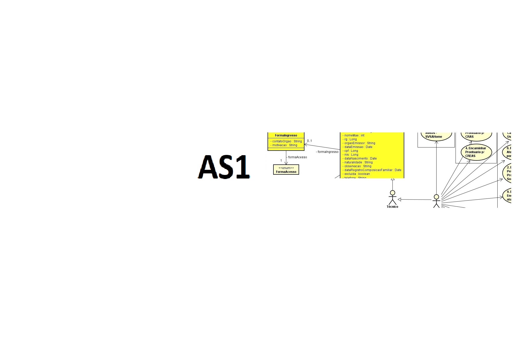 AS1 - Análise e Modelagem de Sistemas I